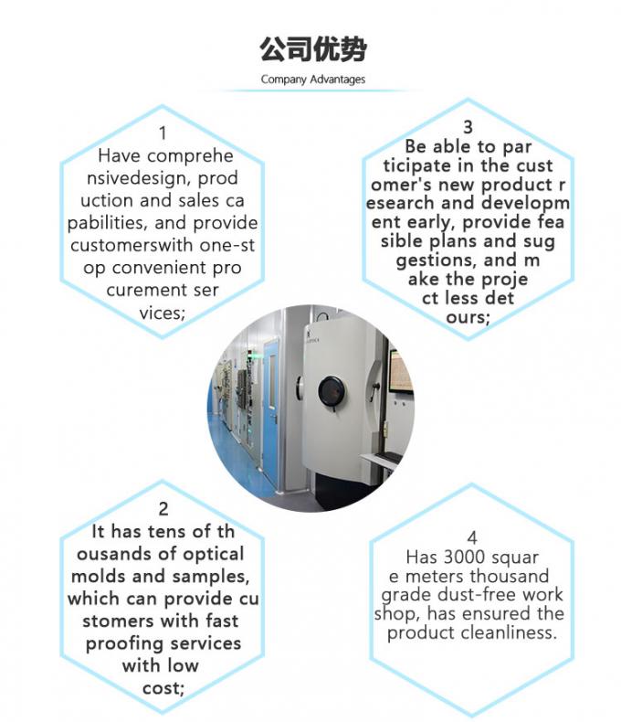 3X 5X Büyütme ile B270 Yeşil 127mm Optoelektronik Modüller 1